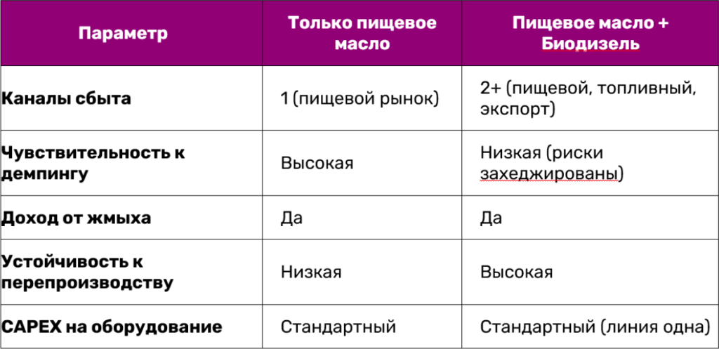 Таблица 1.png
