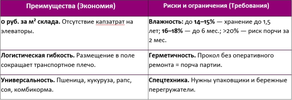 Таблица.jpg