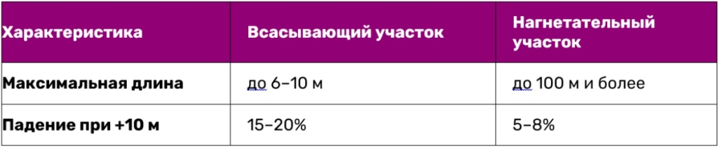 2Таблица.jpg