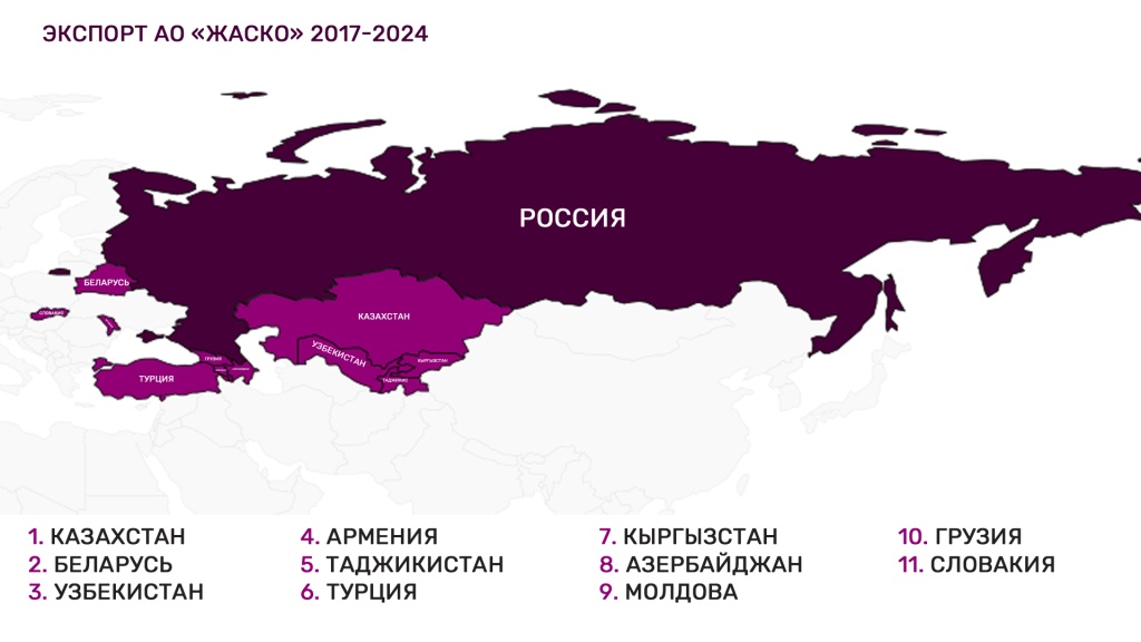 экспорт карта.jpg