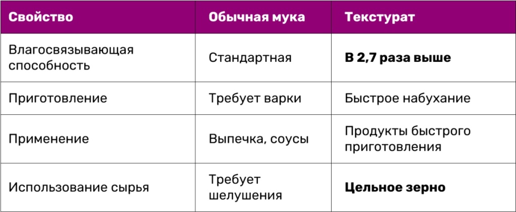 таблица.jpg