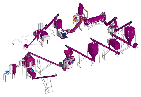 Линия экструдирования-гранулирования, 0,5-1 тч