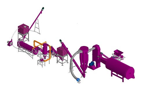 Линия экструдирования шкур КРС, МРС, лошадей, 1,0 т/ч