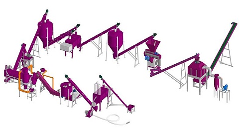 Линия экструдирования-гранулирования, 0,5-1 тч